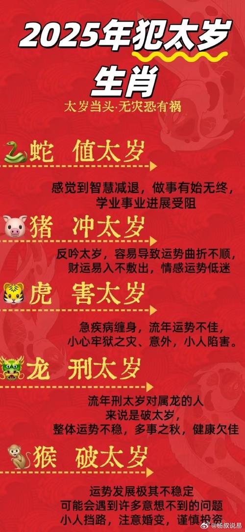 “孳孳不倦”是什么生肖