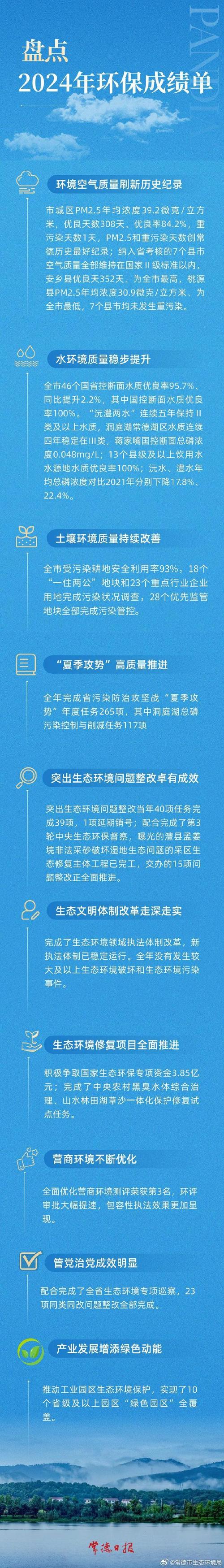 关于全国下周统一发放正常春天的信息