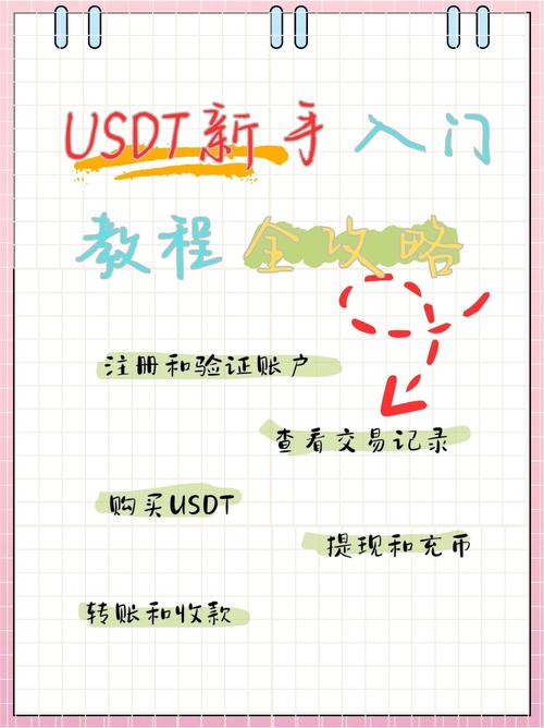 USDM币是什么意思？全面解析USDM币的定义、用途与投资价值