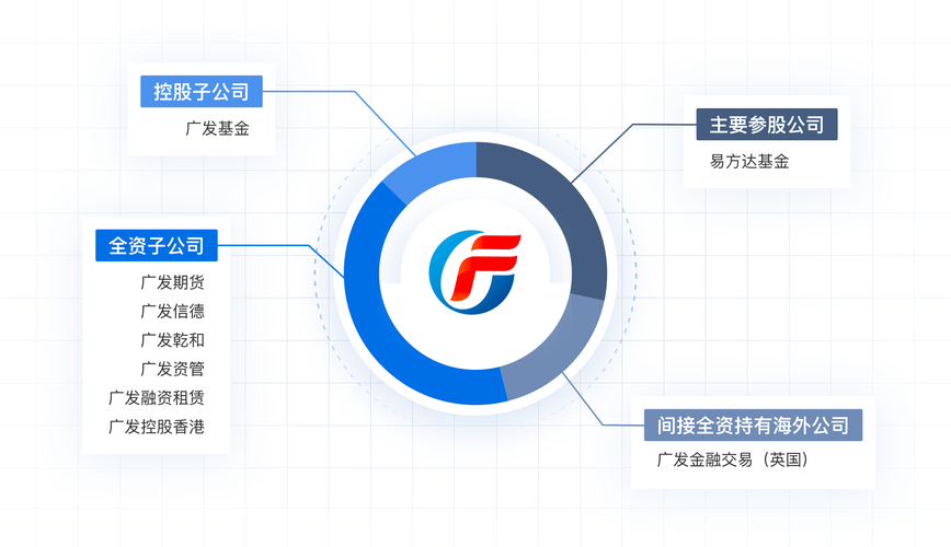 瑞波币今日走势分析与投资策略