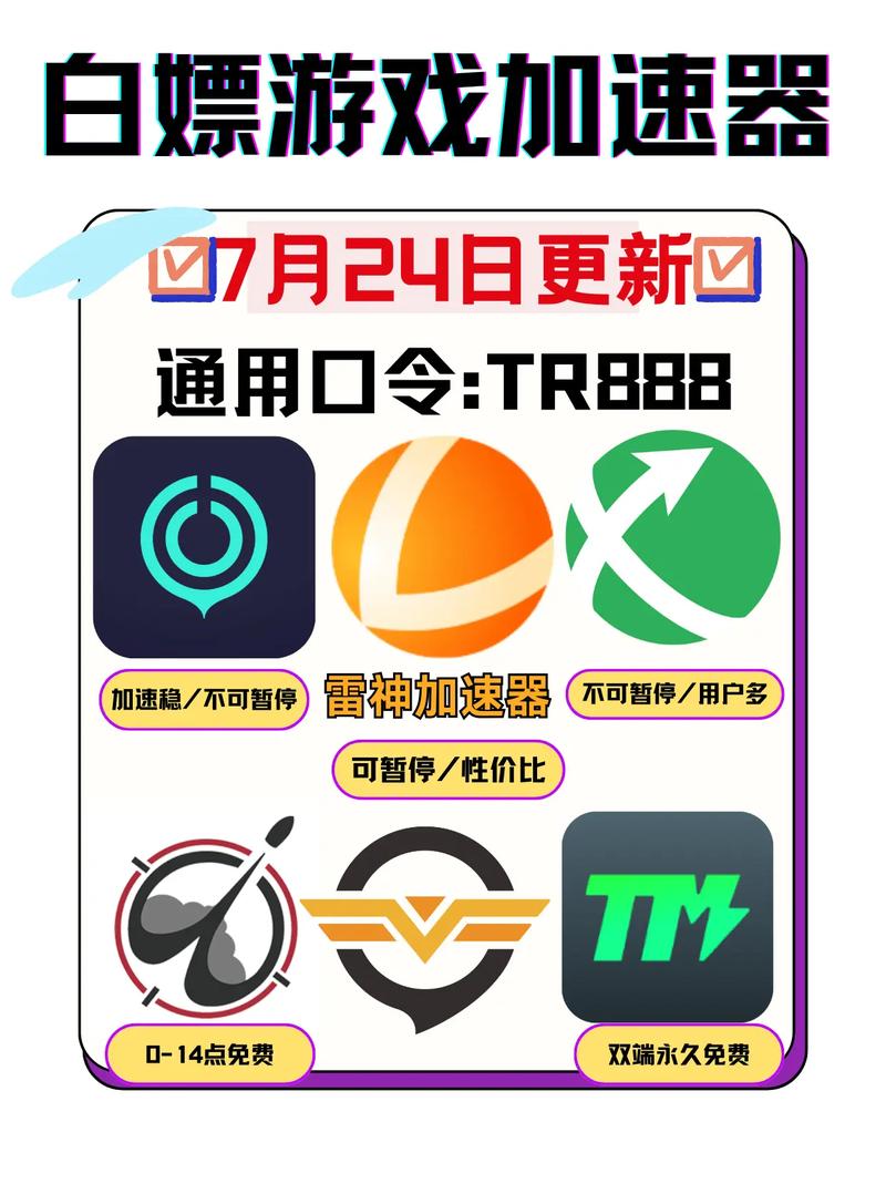 加速器用哪个好测评？找到最适合你的网络加速器