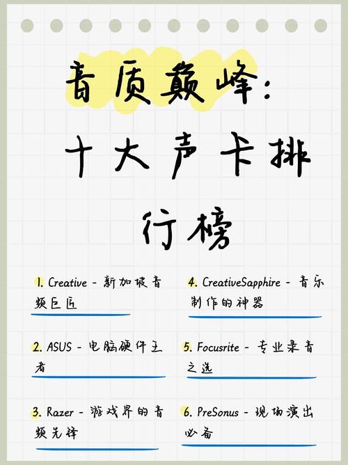 十大音质最好的声卡推荐及购买指南