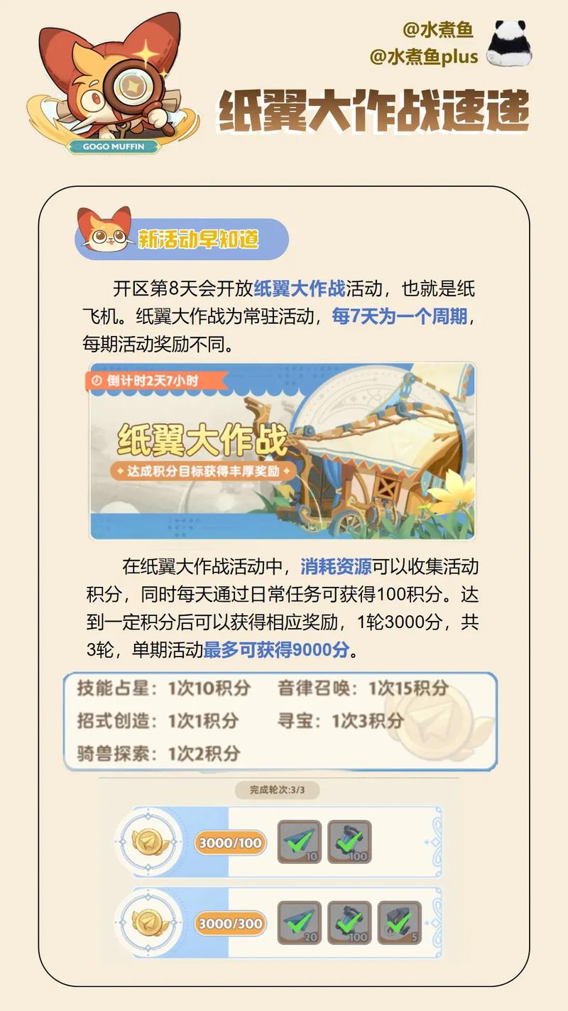 TG纸飞机资源群2023最新版：共享快乐与技巧的交流平台