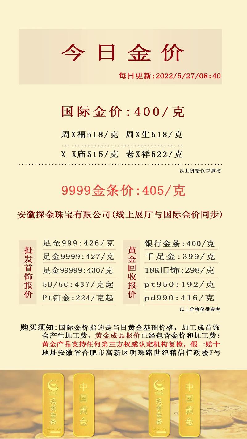 黄金回收今日报价分析与市场趋势解读