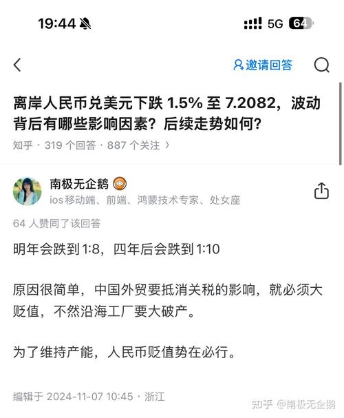 离岸人民币涨跌的意义及其对全球经济的影响