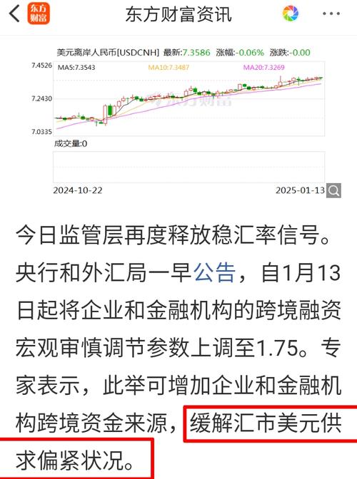 如何利用上证指数和东方财富平台优化投资决策