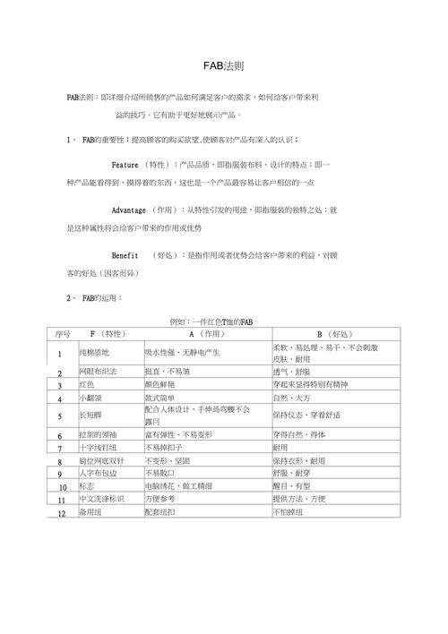 fabe分别指的是什么?详解fabe的多重含义与应用领域