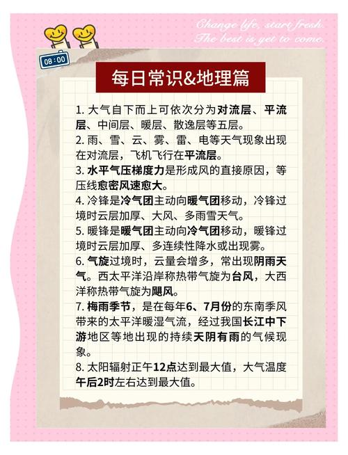 了解radiosonde是什么意思及其在气象学中的重要性