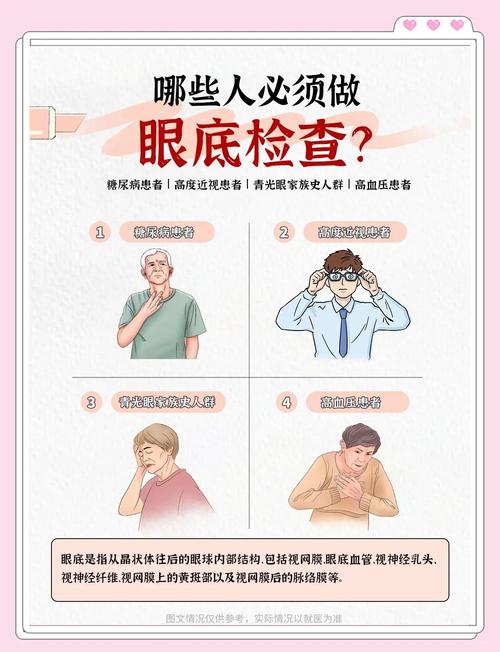 PED在眼科的意思与临床重要性解析