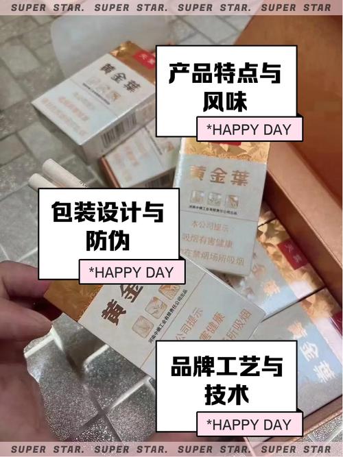 黄金叶品牌发展历程与市场表现分析:传承与创新的烟草经典