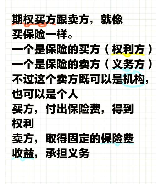 买Put和卖Put的区别及风险收益分析：如何选择最适合你的期权策略