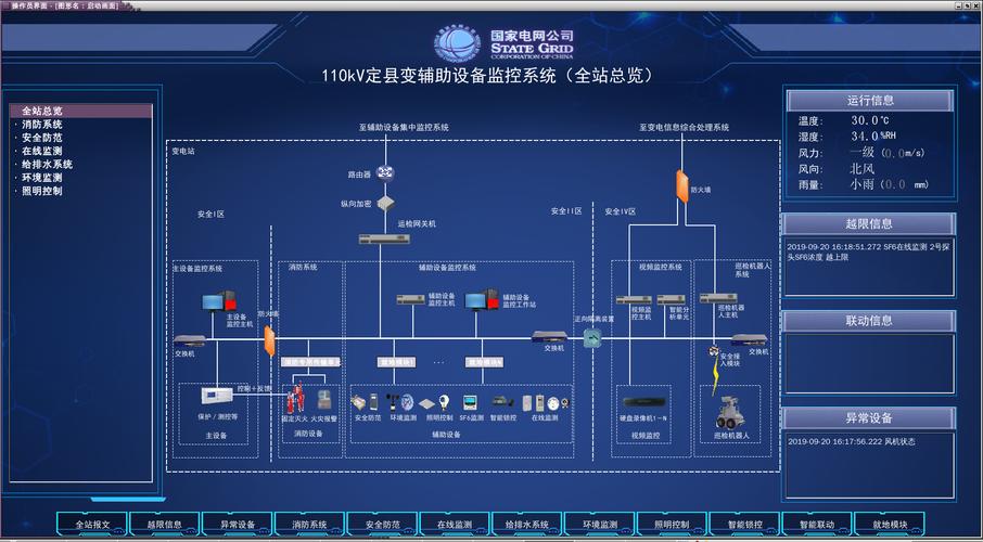 大岭变电站整站改造：提升电力供应安全与效率的关键项目
