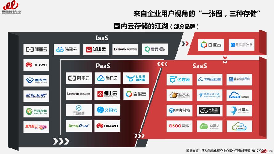 国内VPS有什么用？揭示其多功能用途与行业应用