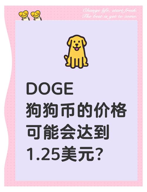 全面了解狗狗币交易系统:投资策略与平台选择