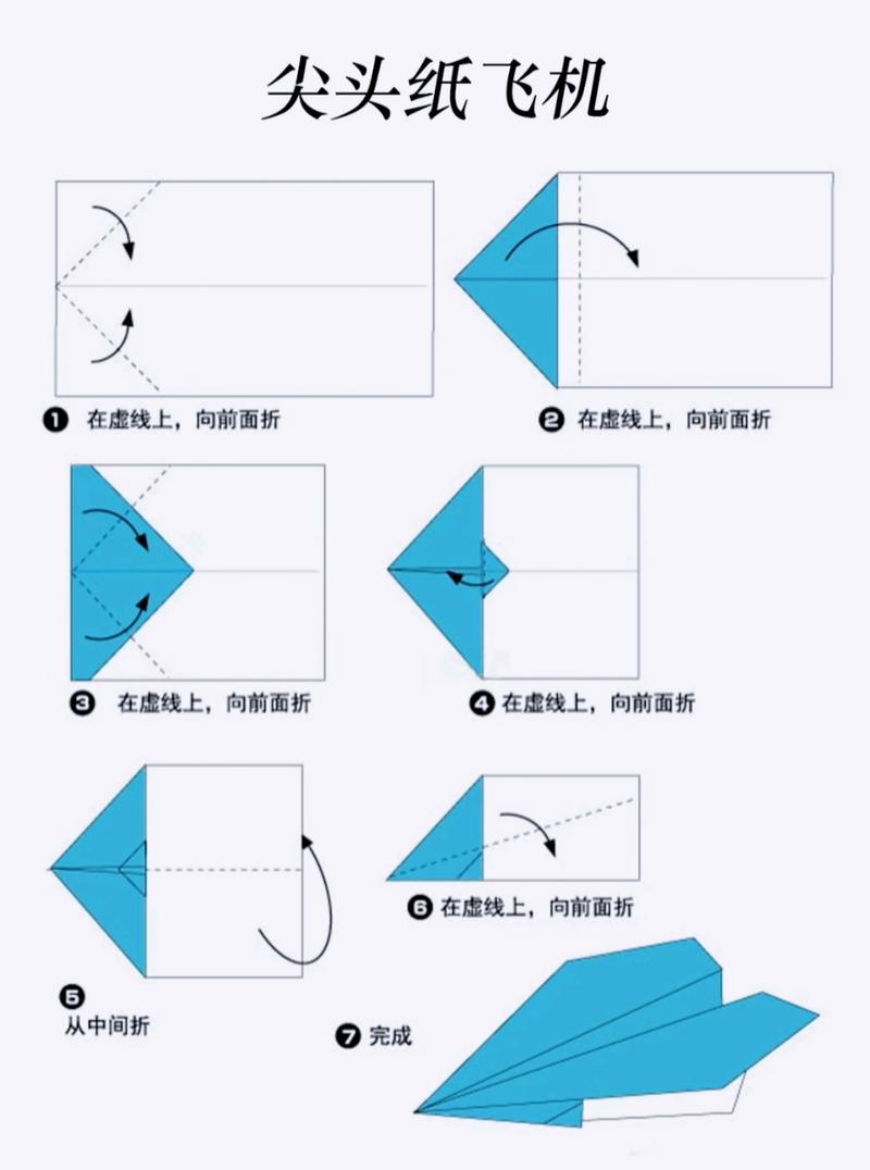 炫酷纸飞机的创造与飞行技巧分享