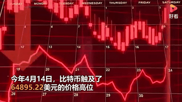 比特币多少钱一枚:实时价格与市场动态解析