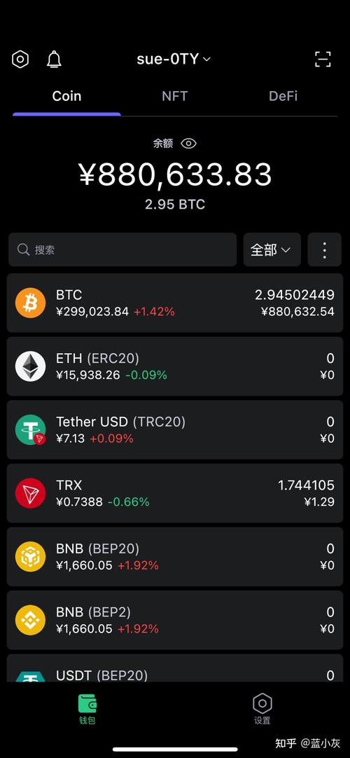 比特币是传销还是诈骗?深入解析数字货币的真相