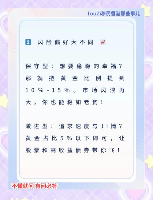 黄金投资全解析:从历史文化到现代投资策略