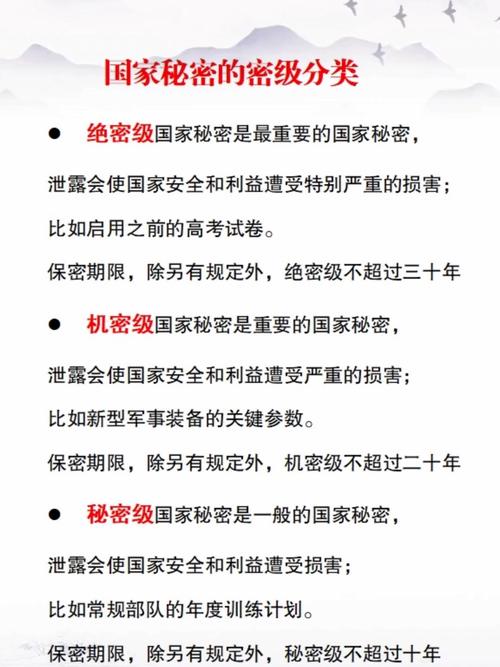 理解一般秘密:什么级别的国家秘密需要被保护
