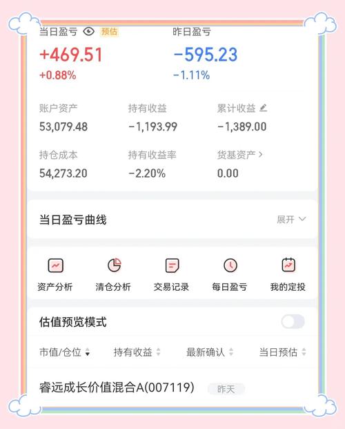DPR币今日行情分析及短期与长期投资策略