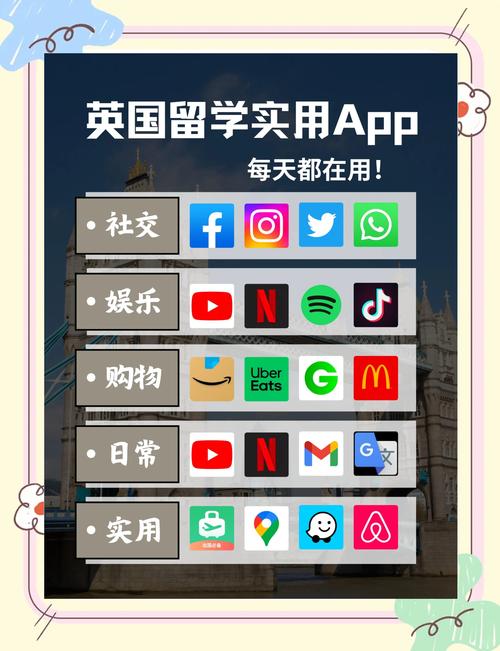 Instagram软件下载:简单步骤助你畅享社交体验