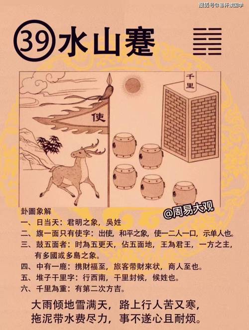 山回路转是什么生肖: 山回路转不见君指的是哪座山