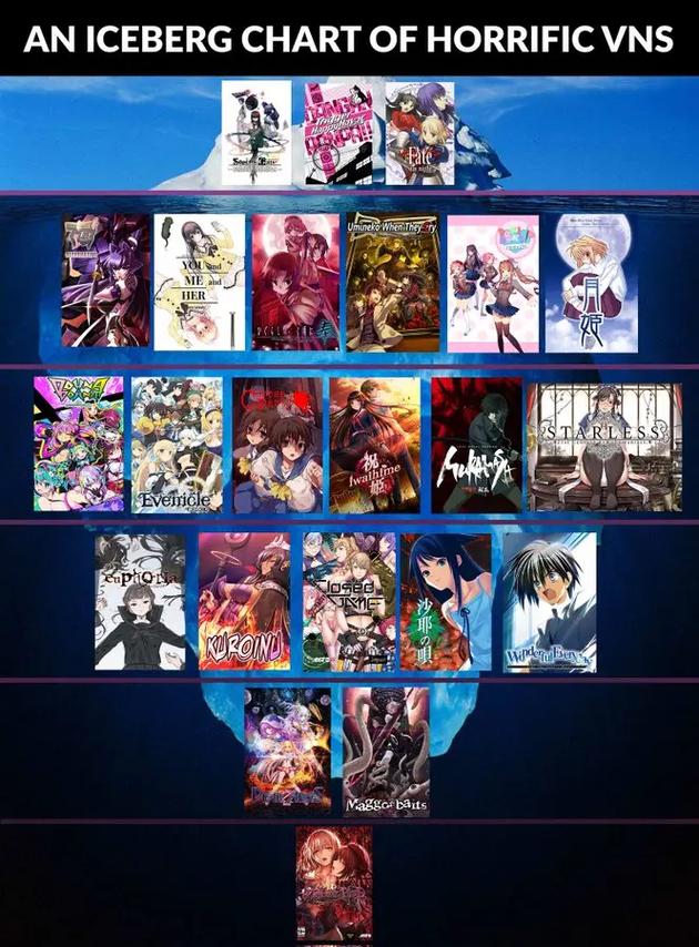 galgame下载软件: galgame下载软件推荐