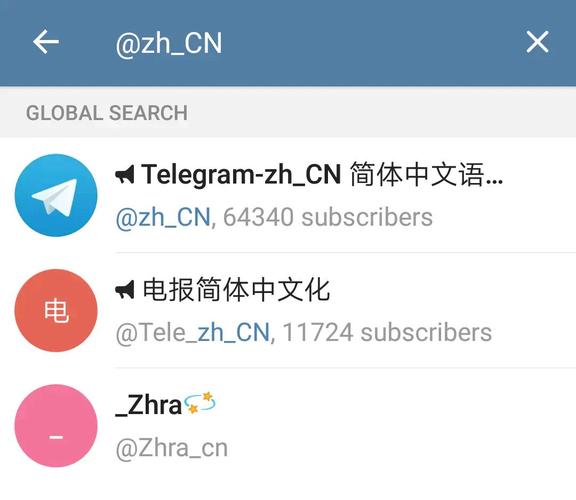 telegraph+官网入口: telegraph官网入口登陆