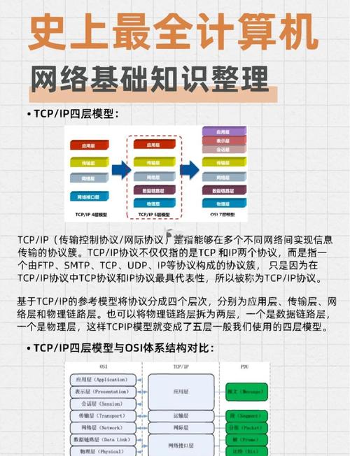 telnetapp下载与安装的简单介绍