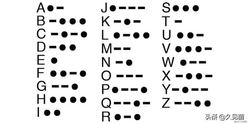 telegeramx官网入口: telegeramx下载官网入口浏览器