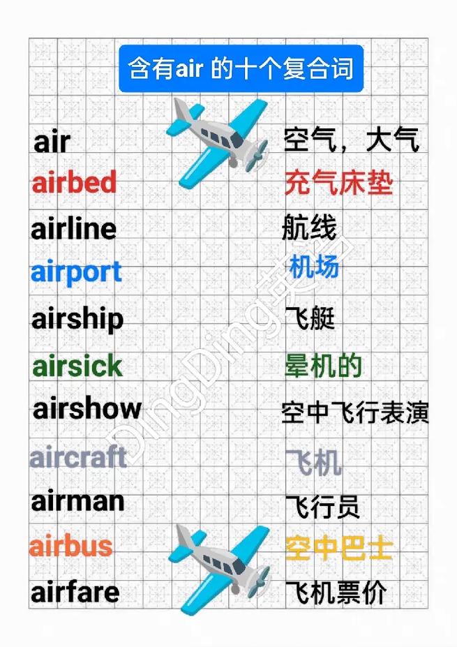 纸飞机英文翻译: 纸飞机英语怎么读