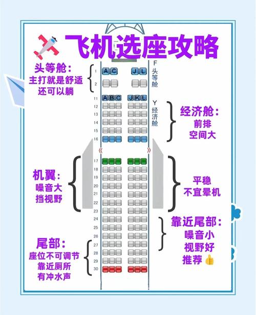 飞机怎么设置成中文: 飞机怎么设置中文名字