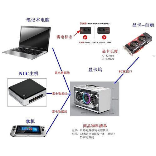 tgx下载安卓: tgx显卡扩展坞