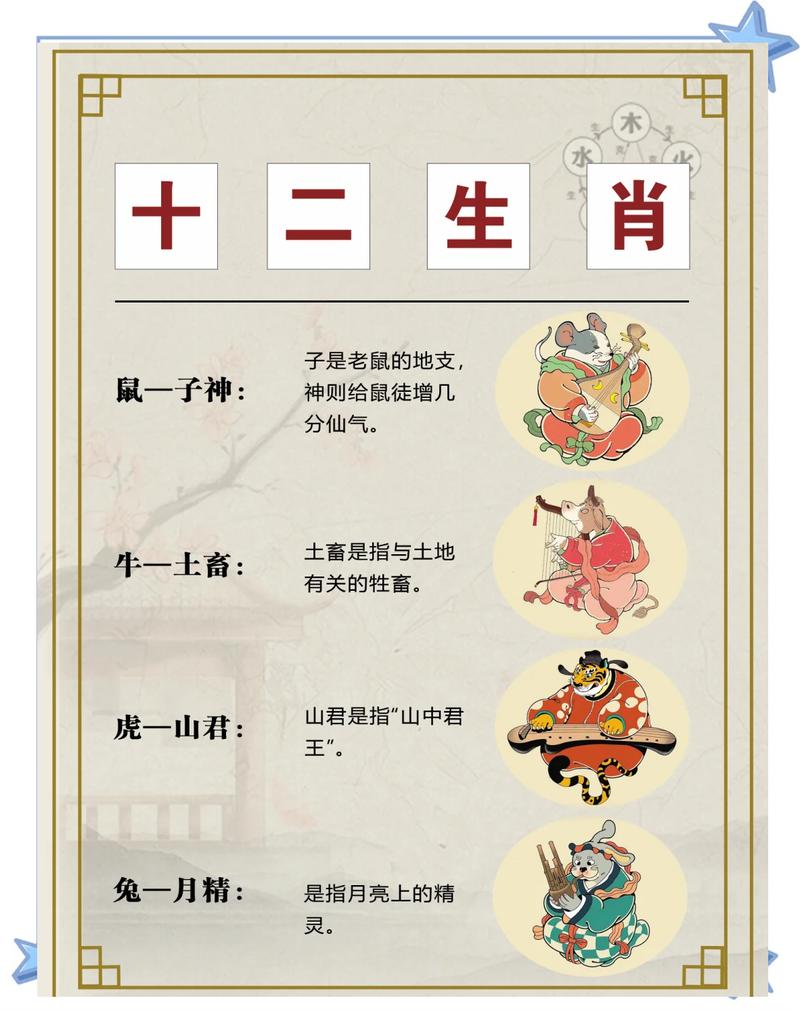 莫是指什么生肖: 莫是指什么生肖呢