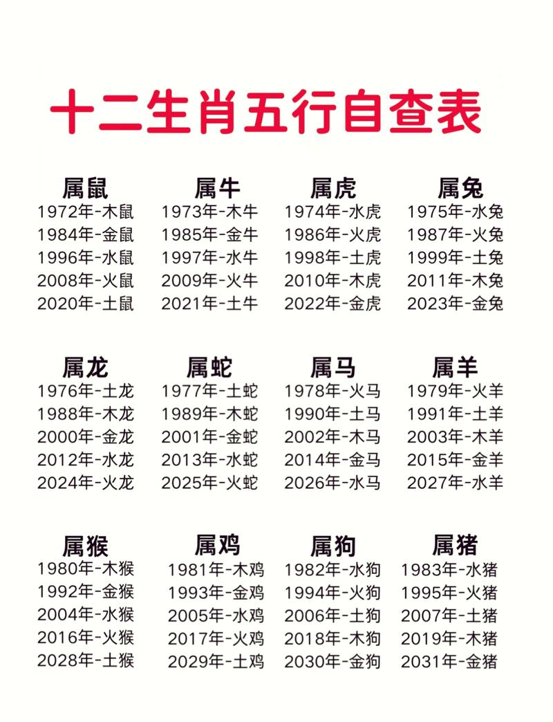 一四特马木土数打一生肖: 四一特现冲五数是什么生肖
