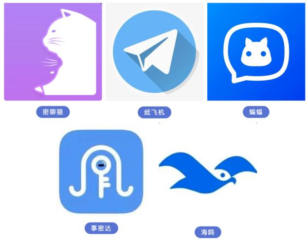 飞机聊天软件中文版下载官网: 飞机聊天软件中文版下载官网安卓