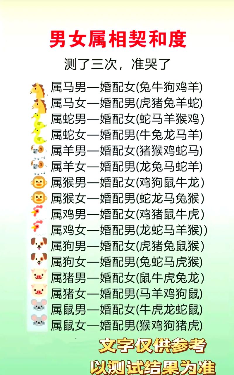 77年属什么生肖: 77年属什么生肖最佳婚配
