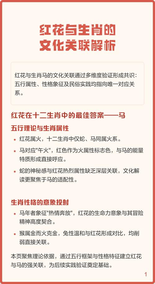 今日生肖带红花是什么生肖: 今日生肖带红花是什么生肖动物