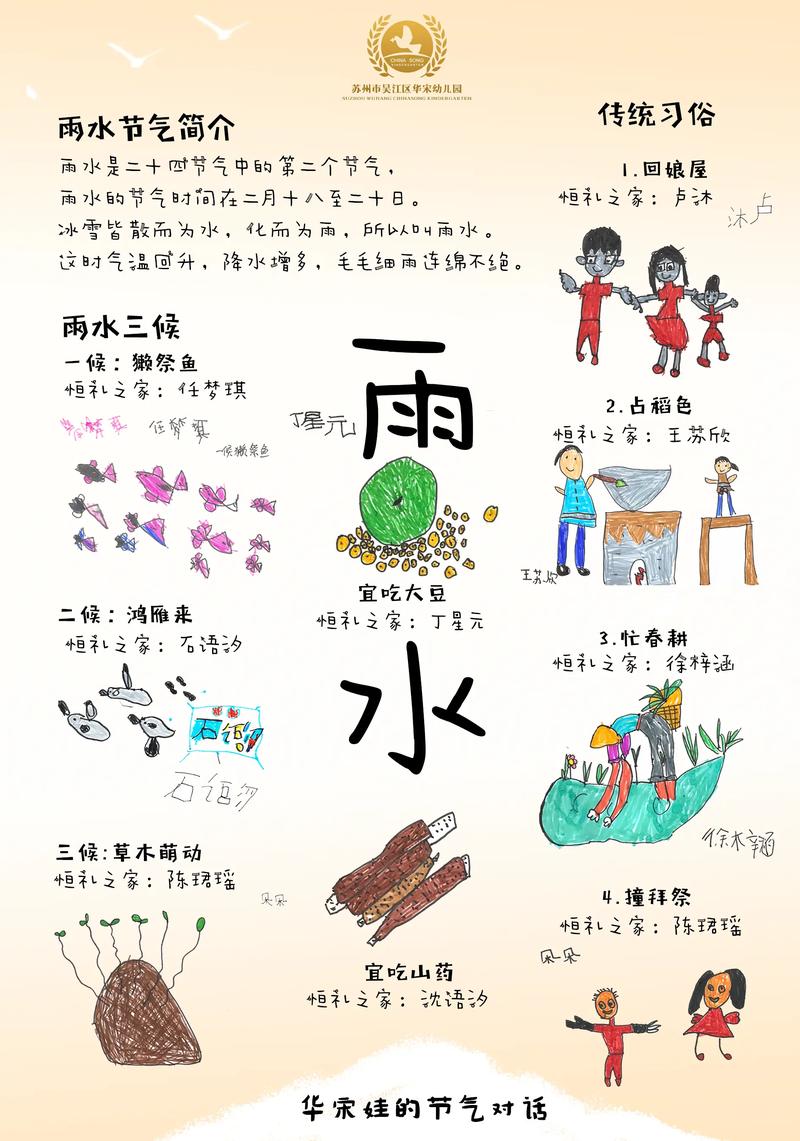 十二生肖跟雨有关的: 十二生肖跟雨有关的是什么
