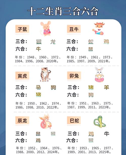 今期生肖震九州打一生肖: 今期生肖震生岗代表那个肖