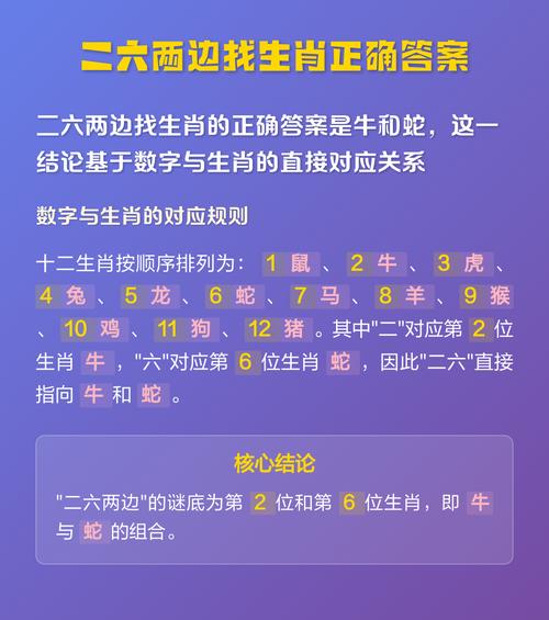 生肖二六乘是什么意思: 二六是何肖是指什么生肖