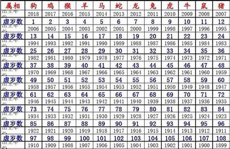 当时代表什么生肖: 曾人透码观当时代表什么生肖