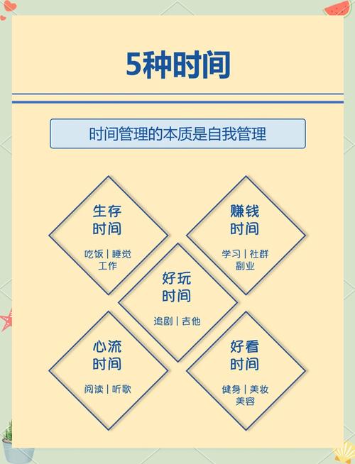 长期是指多长时间为准: 长期是指多长时间为准工作