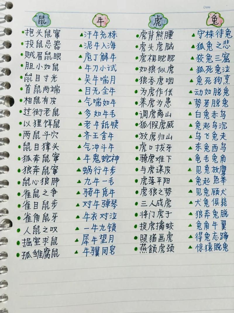 十二生肖是第一打一生肖: 十二生肖第一的动物是什么,精选词语释义剖析