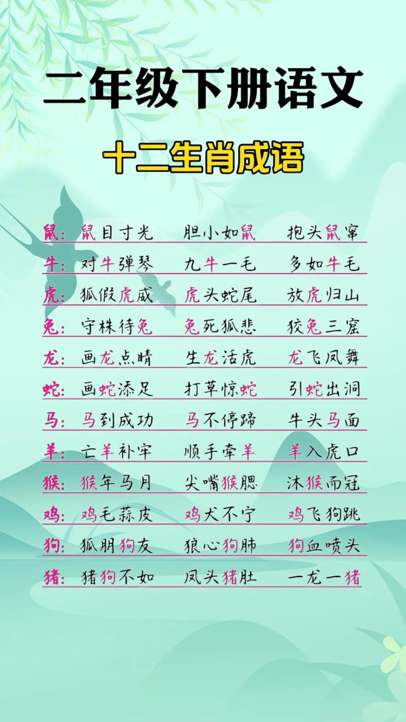风华正茂打最准确生肖: 请问风华正茂是什么生肖,精选词语释义剖析