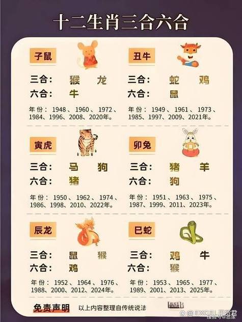 内外要合一打一准确生肖: 上下要相随,内外要合一打一准确生肖,精选词语释义剖析