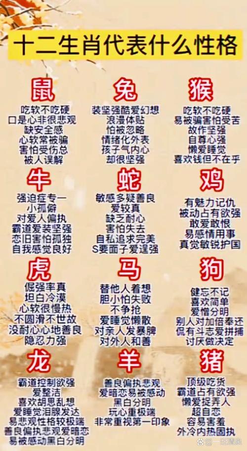 含是什么生肖: 2006年属相是什么生肖呢,精选词语释义剖析