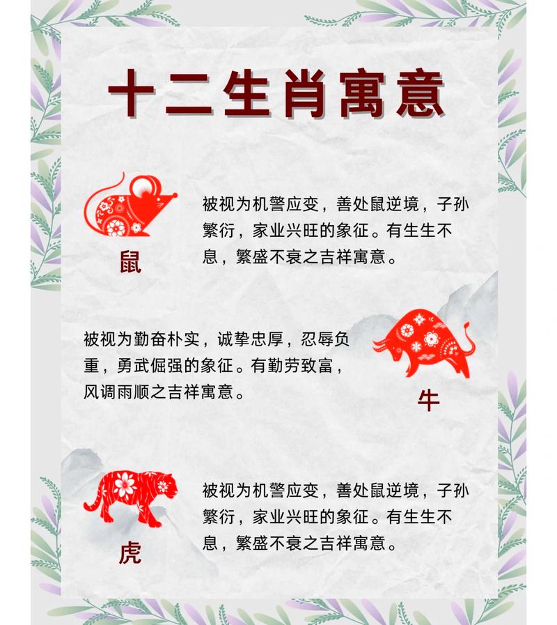 十二生肖出山林最佳一肖: 十二生肖出山林最佳一肖是什么,精选词语释义剖析