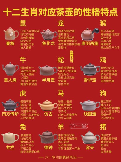 壶打一个生肖是什么: 壶打一个生肖是什么生肖,精选词语释义剖析