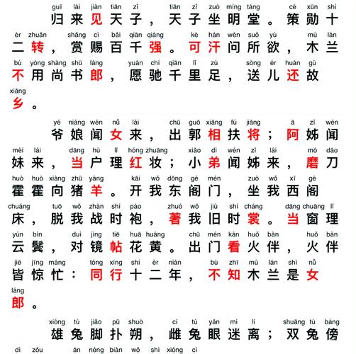 木兰从军为父志打最佳生肖: 木兰从军打一生肖是什么生肖,精选词语释义剖析